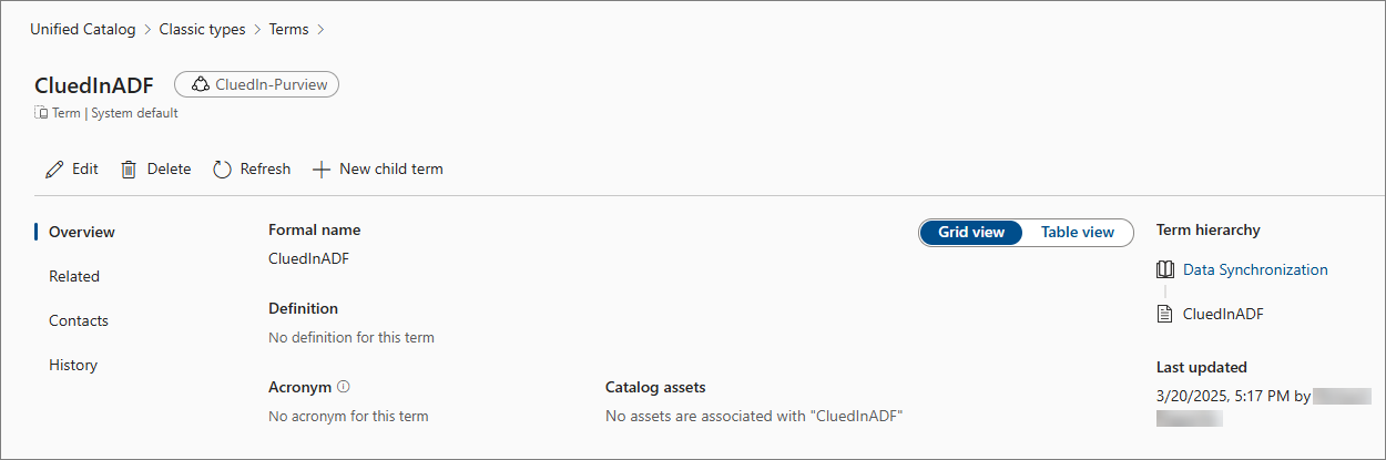 Purview glossary term CluedInADF overview page with no catalog assets associated yet